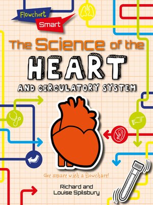 cover image of The Science of the Heart and Circulatory System